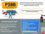 Kriteria Suatu Daerah Wajib Berlakukan PSBB