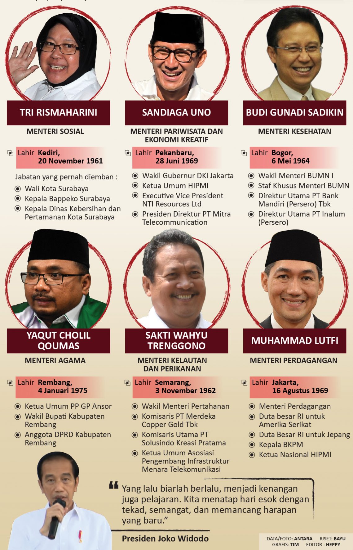 6 Mentri Baru