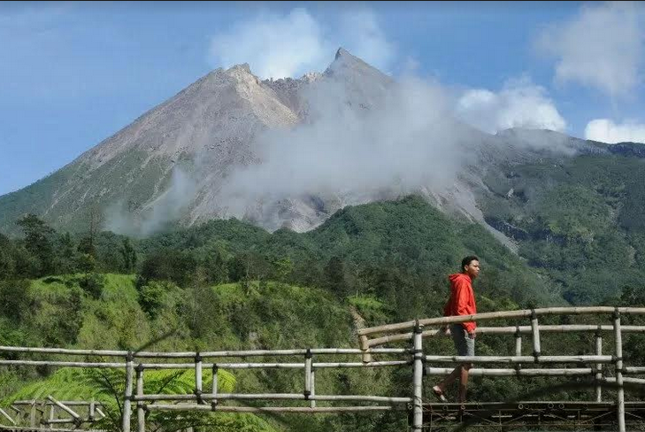 Aktivitas vulkanis Gunung Merapi