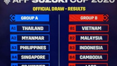 Indonesia segrup dengan Malaysia dan Vietnam di Piala AFF 2020