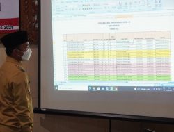 Lomba Kampung Zero Covid Disiplinkan Masyarakat