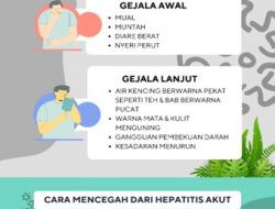 Dinas Kesehatan Kudus Imbau Masyarakat Segera Periksa Jika Ada Gejala Hepatitis