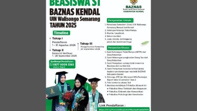 Kesempatan Emas! UIN Walisongo Buka PMB Tanpa Uang Gedung, Tersedia Juga Beasiswa S1 dari BAZNAS Kendal