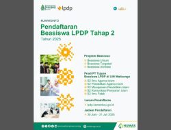Kesempatan Kuliah S2 Gratis di UIN Walisongo via LPDP Tahap 2, Cek Daftar Prodi dan Jadwalnya!