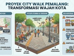 Jelang Peresmian City Walk Pemalang, Masalah Sampah dan Lapak Liar Jadi Sorotan