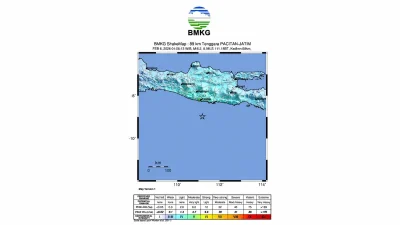 Peta guncangan (shakemap) BMKG menunjukkan lokasi pusat gempa M6,4 di selatan Pacitan